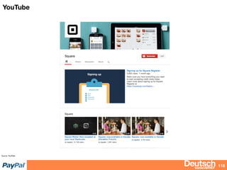 bizdevBRIEF
YouTube
118
Source: YouTube
 
