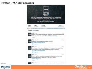 bizdevBRIEF
Twitter - 71,158 Followers
121
Source: Twitter
 