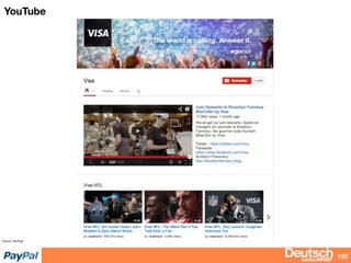 bizdevBRIEF
YouTube
122
Source: YouTube
 