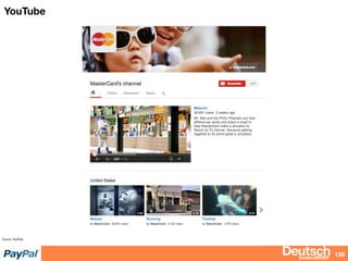 bizdevBRIEF
YouTube
126
Source: YouTube
 