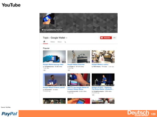 bizdevBRIEF
YouTube
129
Source: YouTube
 