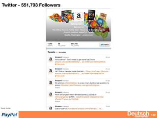 bizdevBRIEF
Twitter - 551,793 Followers
132
Source: YouTube
 