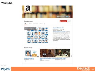 bizdevBRIEF
YouTube
133
Source: YouTube
 