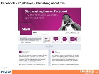 bizdevBRIEF
Facebook - 27,203 likes · 494 talking about this
137
Source: Facebook
 