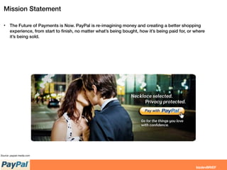 Mission Statement
• The Future of Payments is Now. PayPal is re-imagining money and creating a better shopping
experience, from start to ﬁnish, no matter what’s being bought, how it’s being paid for, or where
it’s being sold.
Source: paypal-media.com
 