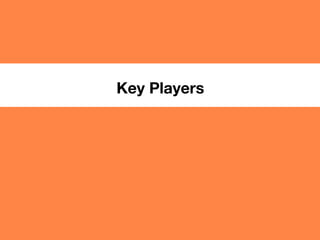 bizdevBRIEF
Key Players
 