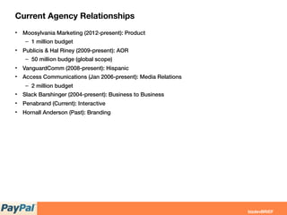 Current Agency Relationships
• Moosylvania Marketing (2012-present): Product
– 1 million budget
• Publicis & Hal Riney (2009-present): AOR
– 50 million budge (global scope)
• VanguardComm (2008-present): Hispanic
• Access Communications (Jan 2006-present): Media Relations
– 2 million budget
• Slack Barshinger (2004-present): Business to Business
• Penabrand (Current): Interactive
• Hornall Anderson (Past): Branding
 