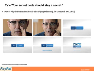 TV – ‘Your secret code should stay a secret.’
• Part of PayPal’s ﬁrst ever national-ad campaign featuring Jeff Goldblum (Oct. 2012)
Source: http://www.youtube.com/watch?v=OawGDnUMA3k
 