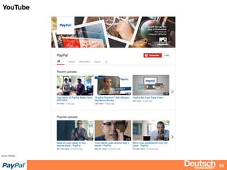 bizdevBRIEF
YouTube
63
Source: YouTube
 