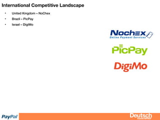 bizdevBRIEF
International Competitive Landscape	
• United Kingdom – NoChex
• Brazil – PicPay
• Israel – DigiMo
 