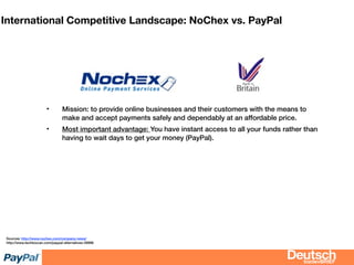 bizdevBRIEF
International Competitive Landscape: NoChex vs. PayPal
• Mission: to provide online businesses and their customers with the means to
make and accept payments safely and dependably at an affordable price.
• Most important advantage: You have instant access to all your funds rather than
having to wait days to get your money (PayPal).
Sources: http://www.nochex.com/company-news/
http://www.techtoucan.com/paypal-alternatives-29996
 