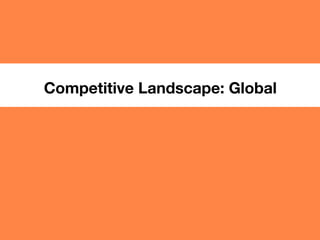 bizdevBRIEF
Competitive Landscape: Global
 