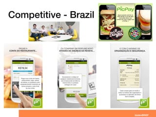 Competitive - Brazil
 