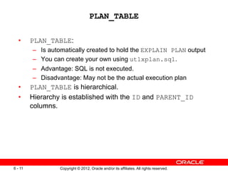 Copyright © 2012, Oracle and/or its affiliates. All rights reserved.
6 - 11
PLAN_TABLE
• PLAN_TABLE:
– Is automatically created to hold the EXPLAIN PLAN output
– You can create your own using utlxplan.sql.
– Advantage: SQL is not executed.
– Disadvantage: May not be the actual execution plan
• PLAN_TABLE is hierarchical.
• Hierarchy is established with the ID and PARENT_ID
columns.
 