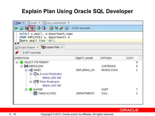 Copyright © 2012, Oracle and/or its affiliates. All rights reserved.
6 - 16
Explain Plan Using Oracle SQL Developer
 