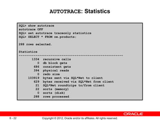 Copyright © 2012, Oracle and/or its affiliates. All rights reserved.
6 - 22
AUTOTRACE: Statistics
SQL> show autotrace
autotrace OFF
SQL> set autotrace traceonly statistics
SQL> SELECT * FROM oe.products;
288 rows selected.
Statistics
--------------------------------------------------------
1334 recursive calls
0 db block gets
686 consistent gets
394 physical reads
0 redo size
103919 bytes sent via SQL*Net to client
629 bytes received via SQL*Net from client
21 SQL*Net roundtrips to/from client
22 sorts (memory)
0 sorts (disk)
288 rows processed
 