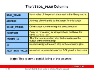 Copyright © 2012, Oracle and/or its affiliates. All rights reserved.
6 - 28
The V$SQL_PLAN Columns
Note: This is only a partial listing of the columns.
HASH_VALUE Hash value of the parent statement in the library cache
ADDRESS Address of the handle to the parent for this cursor
CHILD_NUMBER Child cursor number using this execution plan
POSITION Order of processing for all operations that have the
same PARENT_ID
PARENT_ID ID of the next execution step that operates on the
output of the current step
ID Number assigned to each step in the execution plan
PLAN_HASH_VALUE Numerical representation of the SQL plan for the cursor
 