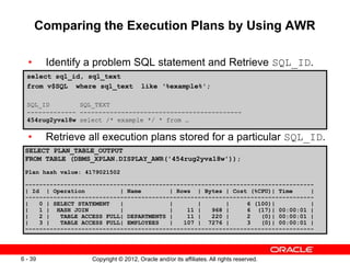 Copyright © 2012, Oracle and/or its affiliates. All rights reserved.
6 - 39
Comparing the Execution Plans by Using AWR
• Identify a problem SQL statement and Retrieve SQL_ID.
• Retrieve all execution plans stored for a particular SQL_ID.
select sql_id, sql_text
from v$SQL where sql_text like ‘%example%';
SQL_ID SQL_TEXT
------------- -------------------------------------------
454rug2yva18w select /* example */ * from …
SELECT PLAN_TABLE_OUTPUT
FROM TABLE (DBMS_XPLAN.DISPLAY_AWR('454rug2yva18w'));
Plan hash value: 4179021502
----------------------------------------------------------------------------------
| Id | Operation | Name | Rows | Bytes | Cost (%CPU)| Time |
----------------------------------------------------------------------------------
| 0 | SELECT STATEMENT | | | | 6 (100)| |
| 1 | HASH JOIN | | 11 | 968 | 6 (17)| 00:00:01 |
| 2 | TABLE ACCESS FULL| DEPARTMENTS | 11 | 220 | 2 (0)| 00:00:01 |
| 3 | TABLE ACCESS FULL| EMPLOYEES | 107 | 7276 | 3 (0)| 00:00:01 |
----------------------------------------------------------------------------------
 