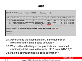 Copyright © 2012, Oracle and/or its affiliates. All rights reserved.
6 - 59
Quiz
Q1. According to the execution plan, is the number of
rows returned in step 2 quite accurate?
Q2. What is the selectivity of the predicate and computed
cardinality (total rows in the table: 1112 rows, NDV: 9)?
Q3. Has the optimizer made a good estimation?
SELECT * FROM oe.inventories WHERE warehouse_id = 1;
--------------------------------------------------------------------------------------------
| Id | Operation | Name | Rows | Bytes | Cost (%CPU)| Time |
--------------------------------------------------------------------------------------------
| 0 | SELECT STATEMENT | | 124 | 1240 | 3 (0)| 00:00:01 |
| 1 | TABLE ACCESS BY INDEX ROWID| INVENTORIES | 124 | 1240 | 3 (0)| 00:00:01 |
|* 2 | INDEX RANGE SCAN | INVENTORY_IX | 124 | | 2 (0)| 00:00:01 |
--------------------------------------------------------------------------------------------
SELECT count(*) FROM oe.inventories WHERE warehouse_id = 1;
COUNT(*)
--------
36
 