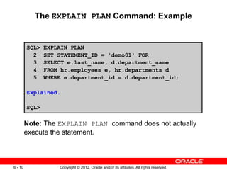 Copyright © 2012, Oracle and/or its affiliates. All rights reserved.
6 - 10
The EXPLAIN PLAN Command: Example
SQL> EXPLAIN PLAN
2 SET STATEMENT_ID = 'demo01' FOR
3 SELECT e.last_name, d.department_name
4 FROM hr.employees e, hr.departments d
5 WHERE e.department_id = d.department_id;
Explained.
SQL>
Note: The EXPLAIN PLAN command does not actually
execute the statement.
 