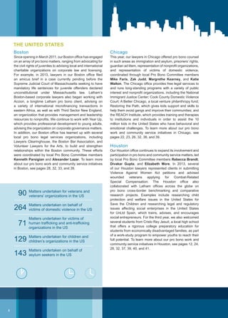 Chicago
This year, our lawyers in Chicago offered pro bono counsel
in such areas as immigration and asylum, prisoners’ rights,
guardian ad litem, representation of nonprofit organizations,
and representation of victims of domestic violence,
coordinated through local Pro Bono Committee members
Mike Faris, Zak Judd, Margrethe Kearney, and Katie
Walton. The Chicago office provides free legal services to
and runs long-standing programs with a variety of public
interest and nonprofit organizations, including the National
Immigrant Justice Center; Cook County Domestic Violence
Court; A Better Chicago, a local venture philanthropy fund;
Restoring the Path, which gives kids support and skills to
help them avoid gangs and improve their communities; and
the REACH Institute, which provides training and therapies
to institutions and individuals in order to assist the 10
million kids in the United States who have behavioral and
emotional challenges. To learn more about our pro bono
work and community service initiatives in Chicago, see
pages 22, 23, 26, 32, 38, and 39.
Houston
Our Houston office continues to expand its involvement and
participation in pro bono and community service matters, led
by local Pro Bono Committee members Rebecca Brandt,
Divakar Gupta, and Elizabeth More. In 2013, several
of our Houston lawyers represented clients in submitting
Violence Against Women Act petitions and advised
wounded veterans applying for Combat-Related
Special Compensation. The Houston office also
collaborated with Latham offices across the globe on
pro bono cross-border benchmarking and comparative
research projects. Examples include researching child
protection and welfare issues in the United States for
Save the Children and researching legal and regulatory
issues affecting social enterprises in the United States
for UnLtd Spain, which trains, advises, and encourages
social entrepreneurs. For the third year, we also welcomed
several students from Cristo Rey Jesuit, a local high school
that offers a rigorous college preparatory education for
students from economically disadvantaged families, as part
of a work-study program to empower youths to reach their
full potential. To learn more about our pro bono work and
community service initiatives in Houston, see pages 12, 24,
28, 32, 37, 39, 40, and 41.
Boston
Since opening in March 2011, our Boston office has engaged
on an array of pro bono matters, ranging from advocating for
the civil rights of juveniles to advising local and international
charitable organizations on corporate law and licensing.
For example, in 2013, lawyers in our Boston office filed
an amicus brief in a case currently pending before the
Supreme Judicial Court of Massachusetts seeking to have
mandatory life sentences for juvenile offenders declared
unconstitutional under Massachusetts law. Latham’s
Boston-based corporate lawyers also began working with
Accion, a longtime Latham pro bono client, advising on
a variety of international microfinancing transactions in
eastern Africa, as well as with Third Sector New England,
an organization that provides management and leadership
resources to nonprofits. We continue to work with Year Up,
which provides professional development to young adults,
advising the organization on corporate governance matters.
In addition, our Boston office has teamed up with several
local pro bono legal services organizations, including
Lawyers Clearinghouse, the Boston Bar Association, and
Volunteer Lawyers for the Arts, to build and strengthen
relationships within the Boston community. These efforts
were coordinated by local Pro Bono Committee members
Kenneth Parsigian and Alexander Lazar. To learn more
about our pro bono work and community service initiatives
in Boston, see pages 28, 32, 33, and 39.
THE UNITED STATES
Matters undertaken for veterans and
veterans’ organizations in the US
Matters undertaken on behalf of
victims of domestic violence in the US
Matters undertaken for victims of
human trafficking and anti-trafficking
organizations in the US
Matters undertaken for children and
children’s organizations in the US
Matters undertaken on behalf of
asylum seekers in the US
90
264
71
129
143
8
 