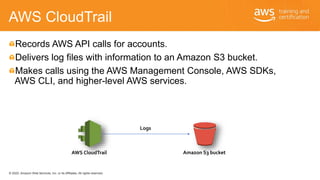 © 2020, Amazon Web Services, Inc. or its Affiliates. All rights reserved.
AWS CloudTrail
Records AWS API calls for account...