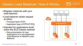 © 2020, Amazon Web Services, Inc. or its Affiliates. All rights reserved.
Classic Load Balancer: How It Works
Register ins...