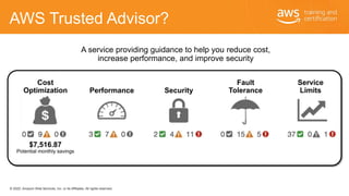 © 2020, Amazon Web Services, Inc. or its Affiliates. All rights reserved.
AWS Trusted Advisor?
A service providing guidanc...