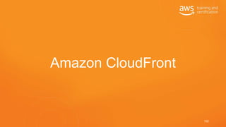Amazon CloudFront
192
 