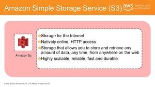 © 2020, Amazon Web Services, Inc. or its Affiliates. All rights reserved.
Amazon Simple Storage Service (S3)
Storage for t...