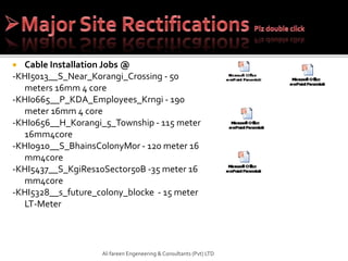  Cable Installation Jobs @
-KHI5013__S_Near_Korangi_Crossing - 50
meters 16mm 4 core
-KHI0665__P_KDA_Employees_Krngi - 190
meter 16mm 4 core
-KHI0656__H_Korangi_5_Township - 115 meter
16mm4core
-KHI0910__S_BhainsColonyMor - 120 meter 16
mm4core
-KHI5437__S_KgiRes10Sector50B -35 meter 16
mm4core
-KHI5328__s_future_colony_blocke - 15 meter
LT-Meter
Al-fareen Engeneering & Consultants (Pvt) LTD
 