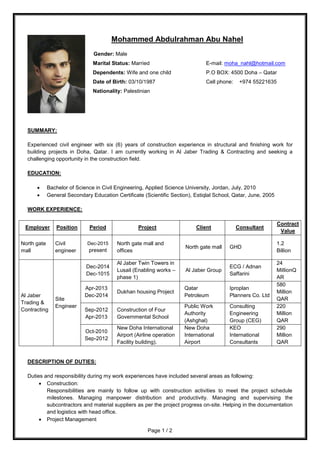 Page 1 / 2
Mohammed Abdulrahman Abu Nahel
Gender: Male
Marital Status: Married E-mail: moha_nahl@hotmail.com
Dependents: Wife and one child P.O BOX: 4500 Doha – Qatar
Date of Birth: 03/10/1987 Cell phone: +974 55221635
Nationality: Palestinian
SUMMARY:
Experienced civil engineer with six (6) years of construction experience in structural and finishing work for
building projects in Doha, Qatar. I am currently working in Al Jaber Trading & Contracting and seeking a
challenging opportunity in the construction field.
EDUCATION:
 Bachelor of Science in Civil Engineering, Applied Science University, Jordan, July, 2010
 General Secondary Education Certificate (Scientific Section), Estiqlal School, Qatar, June, 2005
WORK EXPERIENCE:
Employer Position Period Project Client Consultant
Contract
Value
North gate
mall
Civil
engineer
Dec-2015
present
North gate mall and
offices
North gate mall GHD
1.2
Billion
Al Jaber
Trading &
Contracting
Site
Engineer
Dec-2014
Dec-1015
Al Jaber Twin Towers in
Lusail (Enabling works –
phase 1)
Al Jaber Group
ECG / Adnan
Saffarini
24
MiIlionQ
AR
Apr-2013
Dec-2014
Dukhan housing Project
Qatar
Petroleum
Iproplan
Planners Co. Ltd
580
Million
QAR
Sep-2012
Apr-2013
Construction of Four
Governmental School
Public Work
Authority
(Ashghal)
Consulting
Engineering
Group (CEG)
220
Million
QAR
Oct-2010
Sep-2012
New Doha International
Airport (Airline operation
Facility building).
New Doha
International
Airport
KEO
International
Consultants
290
Million
QAR
DESCRIPTION OF DUTIES:
Duties and responsibility during my work experiences have included several areas as following:
 Construction:
Responsibilities are mainly to follow up with construction activities to meet the project schedule
milestones. Managing manpower distribution and productivity. Managing and supervising the
subcontractors and material suppliers as per the project progress on-site. Helping in the documentation
and logistics with head office.
 Project Management
 