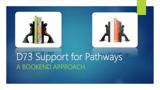 D73 Support for Pathways
A BOOKEND APPROACH
 