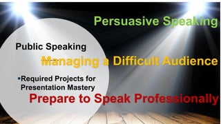Public Speaking
Required Projects for
Presentation Mastery
Persuasive Speaking
Managing a Difficult Audience
Prepare to S...