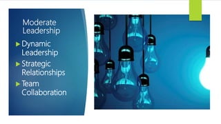 Moderate
Leadership
 Dynamic
Leadership
 Strategic
Relationships
 Team
Collaboration
 