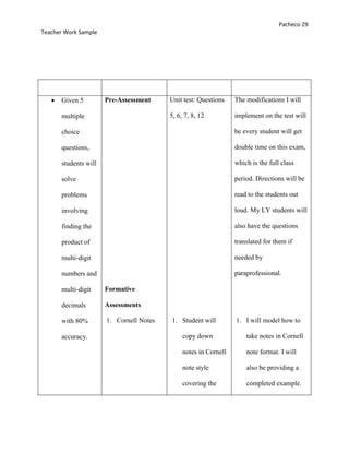 Teacher Work Sample | PDF
