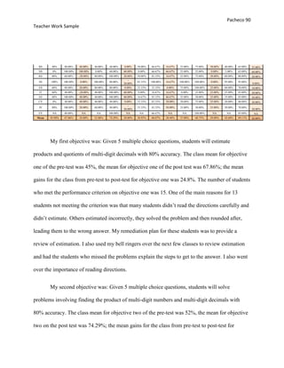 Teacher Work Sample | PDF