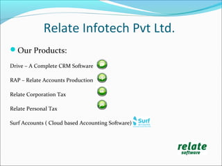 Relate Infotech Pvt Ltd.
Our Products:
Drive – A Complete CRM Software
RAP – Relate Accounts Production
Relate Corporation Tax
Relate Personal Tax
Surf Accounts ( Cloud based Accounting Software)
 