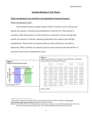 Jared Friedman
1
Figure 2
Business Cycle Peaks and Troughs in the United States, 1890-2004
(National Bureau of Economic Research)
(Romer, 2008).
Figure 1
Phases of the Business Cycle
(Investopedia, 2012)
Austrian Business Cycle Theory
What is the Business Cycle and Why is it So Harmful to Economic Progress?
What is the Business Cycle? 1
All developed economies undergo dramatic shifts in economic activity. During some
periods, the economy is booming and unemployment is relatively low. These periods of
economic wealth and prosperity are often referred to as expansions or booms. During other
periods, the economy is in decline, operating significantly below capacity and with high
unemployment. These periods of economic decline are often referred to as recessions or
depressions. When combined, the expansions and recessions characterize the ebb and flow of
economic activity and are called business cycles.
1
Much of the information provided in this section is drawn from the excerpts contained in The Concise
Encyclopedia of Economics: Business Cycles by Christina D. Romer.
Romer, C. D. (2008). The Concise Encyclopedia of Economics: Business Cycles. Retrieved December 2012, from
Library of Economics and Liberty: http://www.econlib.org/library/Enc/BusinessCycles.html
 