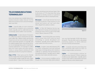 TELECOMMUNICATIONS
TERMINOLOGY
Most cities already have multiple telecommu-
nications networks in place. Here are 10 of the
telecommunications terms and technologies
seen most often.
Cable – Coaxial cable, an inner conductor
surrounded by insulation and a conductive
shield, originally used for cable television but
increasingly used as well for voice and data.
Cellular/mobile – A radio network of transceiv-
ers called base stations distributed over land
areas called cells. Cellular/mobile uses licensed
frequencies and services provided by regional
and/or nationwide operators. It is typically used
for mobile broadband data, voice and text servic-
es. It is increasingly being used in machine-to-
machine applications. For example, to collect
data from smart meters and other sensors.
Comes in various flavors including 3G (3rd
generation) and 4G-LTE (Long-Term Evolution).
Fiber / FTTH – Fiber optics are thin, flexible
strands of glass that transmit signals as light.
The bandwidth enables single fiber optic cables
to easily deliver 1 Gbps (one thousand million
bits per second) services and even faster. Fiber
to the Home, or FTTH, describes fiber being
deployed to directly connect an operator’s
central distribution office to individual homes.
Microwave – Line-of-sight devices that must
typically be placed in high locations so the
sender and receiver can “see” each other.
Often relayed from station to station.
POTS – or Plain Old Telephone Service, typi-
cally delivered to homes and businesses over
twisted pair wires. POTS is a part of the Public
Switch Telecom Network (PTSN).
Powerline – Transmitting data over existing
electric power lines both inside the home
(HomePlug) or outside (Broadband over
Powerline). Typically used to collect data from
smart meters and other sensors.
RF Mesh -- A system using radio frequency (RF)
in a “mesh” configuration such that individual
nodes pass a message along until it reaches a
“collector” or “gateway” that can forward it to
the backhaul network. Typically used to collect
data from smart meters and other sensors.
Satellite – Communications satellites can be
thought of as microwave relay stations placed
very, very high (typically 22,000 miles above
the earth). They are often used to relay global
positioning signals or to deliver television
services to homes and businesses.
WiFi – A popular networking technology that
uses unlicensed radio waves for short- to
medium-range wireless connections.
ZigBee – A communication protocol for
“personal area networks” (PANs) created by
small, low-power digital radios. Typically used to
connect smart meters to thermostats and home
appliances that are a short distance apart.
Figure 6.4
111CHAPTER 6: TELECOMMUNICATIONS | Smart Cities Council Readiness Guide
 