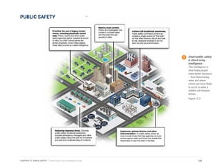 PUBLIC SAFETY
Smart public safety
is about using
intelligence.
This intelligence is
what helps people
make better decisions
– from determining
when and where
crimes are most likely
to occur to when a
wildfire will threaten
homes.
Figure 10.3
189CHAPTER 10: PUBLIC SAFETY | Smart Cities Council Readiness Guide
 