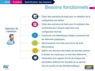 Besoins fonctionnels
• Créer des scénarios de tests pour la validation de la
configuration par défaut.
• Créer des scénarios de tests pour la validation des
contraintes pour chaque objet dans une
configuration donnée.
• Construire une bibliothèque d'objets contenant tout
les éléments graphiques.
• Décomposition d'un test sous forme de tests
élémentaires
• Définir une structure des tables de données servant
à stocker les inputs pour un test bien déterminé.
• Génération d'un rapport à la fin de chaque test
permettant d'afficher les résultats de ce dernier :
Cas de succès et cas d'échéance(Bugs).
12
Ingénieur de
validation
Introduction généraleProblématique et solutionSpécification des besoins
 