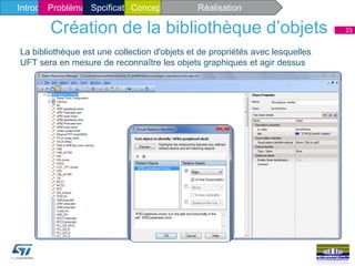 Création de la bibliothèque d’objets 23
La bibliothèque est une collection d'objets et de propriétés avec lesquelles
UFT sera en mesure de reconnaître les objets graphiques et agir dessus
• L’identification des éléments de
l’interface à tester peut être non
évidente vu que plusieurs
éléments présentent des
propriétés similaires.
• les relations visuelles
permettront de cerner l’objet à
tester en le référant à d’autres
le distinguer de manière unique.
Introduction généraleIntroduction généraleProblématique et solutionProblématique et solutionIntroduction généraleProblématique et solutionProblématique et solutionConceptionIntroduction généraleProblématique et solutionSpcificatiatique et solutionConception Réalisation
 