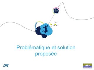 Problématique et solution
proposée
 