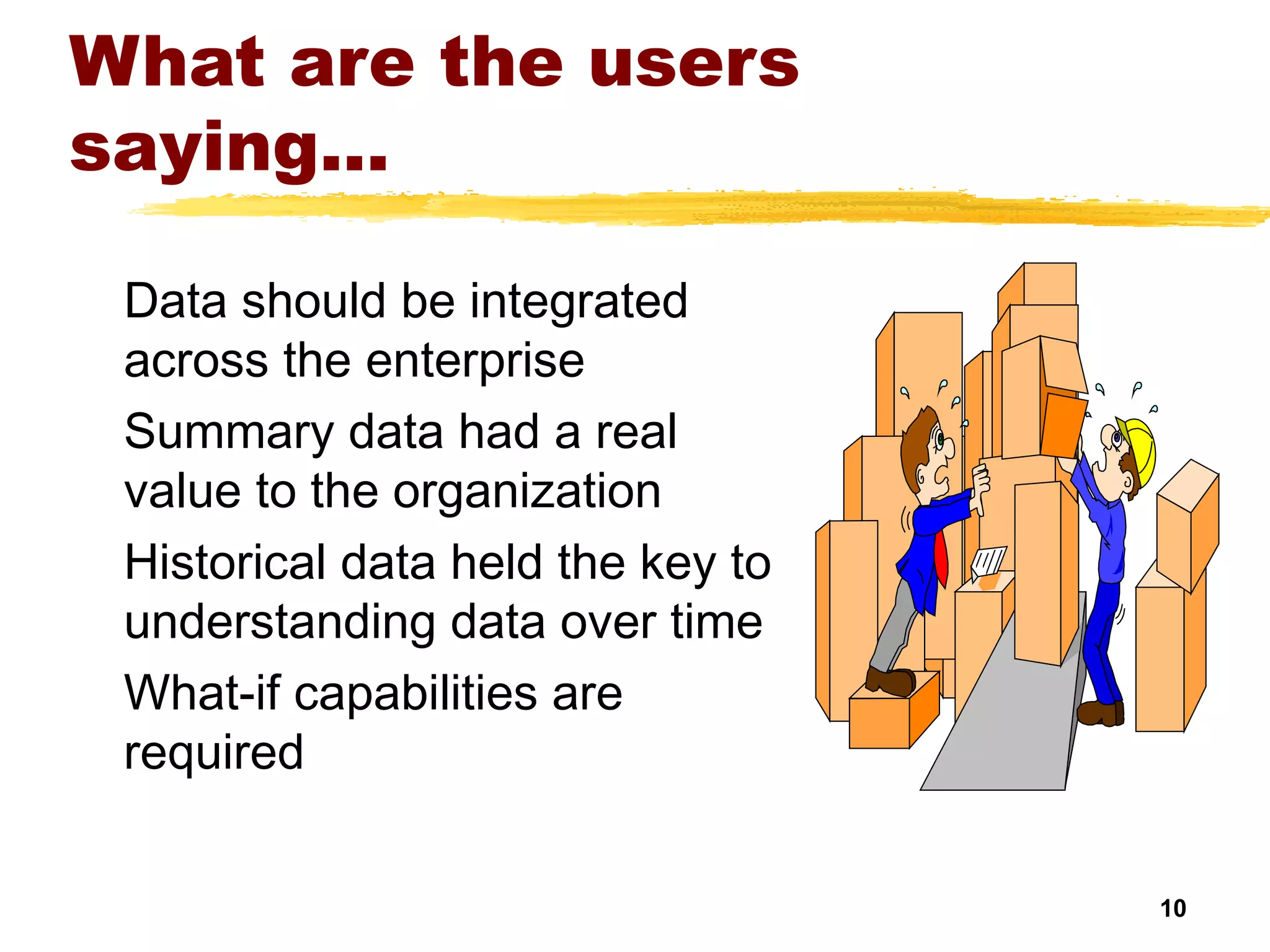 10
What are the users
saying...
Data should be integrated
across the enterprise
Summary data had a real
value to the organization
Historical data held the key to
understanding data over time
What-if capabilities are
required
 