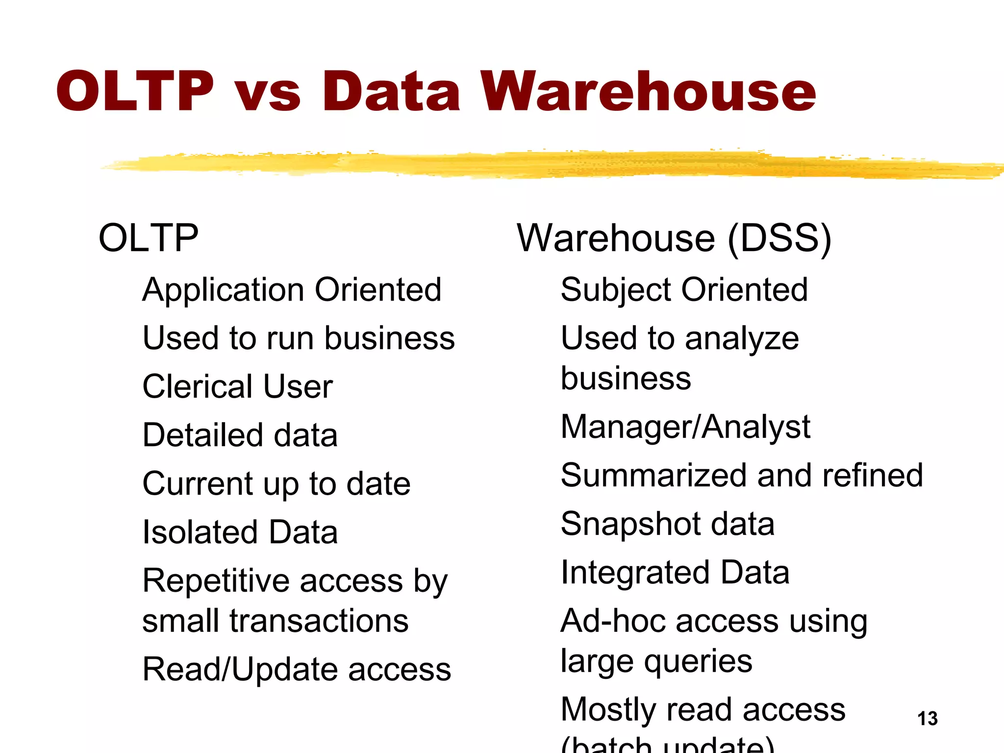 13
OLTP vs Data Warehouse
OLTP
Application Oriented
Used to run business
Clerical User
Detailed data
Current up to date
Isolated Data
Repetitive access by
small transactions
Read/Update access
Warehouse (DSS)
Subject Oriented
Used to analyze
business
Manager/Analyst
Summarized and refined
Snapshot data
Integrated Data
Ad-hoc access using
large queries
Mostly read access
 