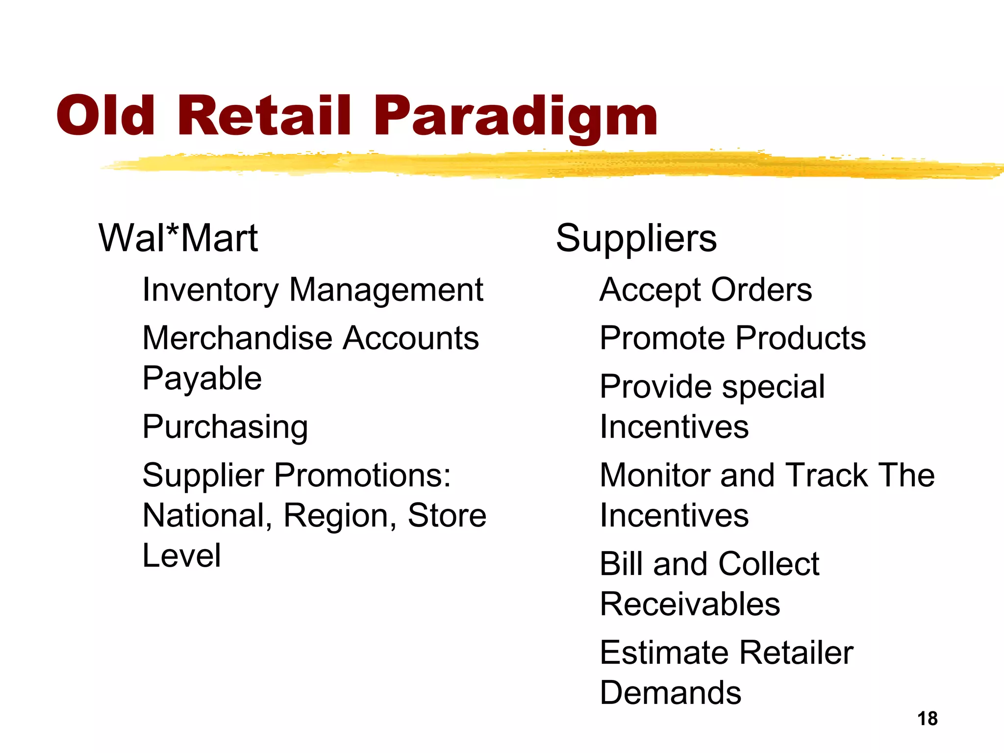 18
Old Retail Paradigm
Wal*Mart
Inventory Management
Merchandise Accounts
Payable
Purchasing
Supplier Promotions:
National, Region, Store
Level
Suppliers
Accept Orders
Promote Products
Provide special
Incentives
Monitor and Track The
Incentives
Bill and Collect
Receivables
Estimate Retailer
Demands
 