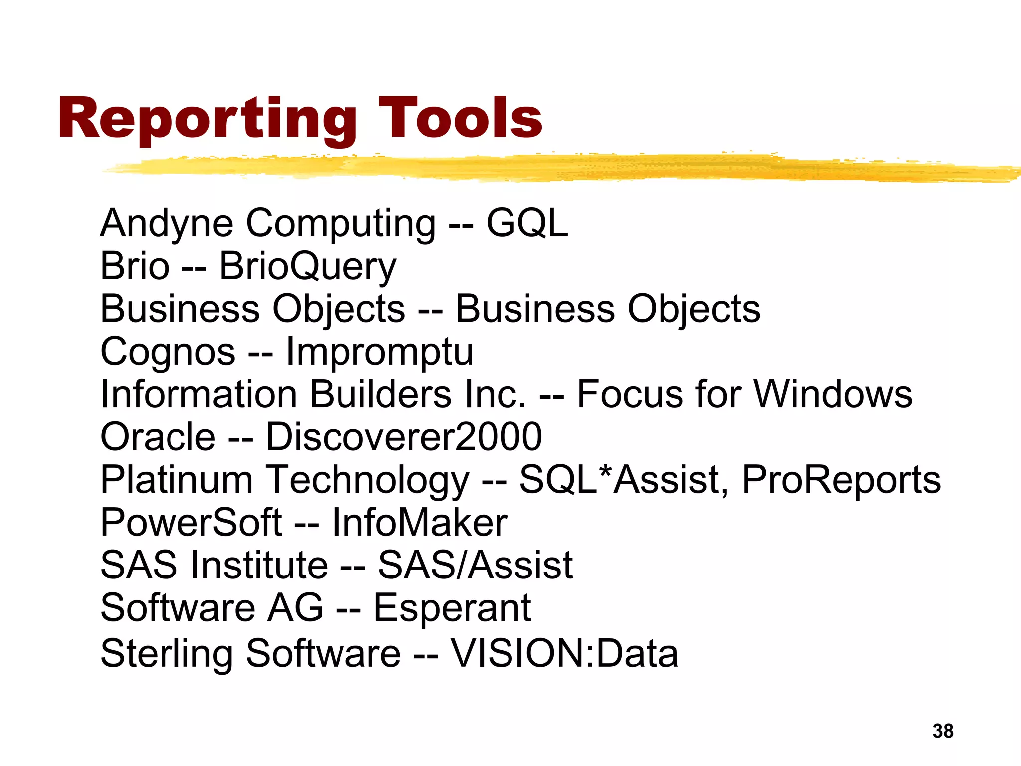 38
Reporting Tools
Andyne Computing -- GQL
Brio -- BrioQuery
Business Objects -- Business Objects
Cognos -- Impromptu
Information Builders Inc. -- Focus for Windows
Oracle -- Discoverer2000
Platinum Technology -- SQL*Assist, ProReports
PowerSoft -- InfoMaker
SAS Institute -- SAS/Assist
Software AG -- Esperant
Sterling Software -- VISION:Data
 