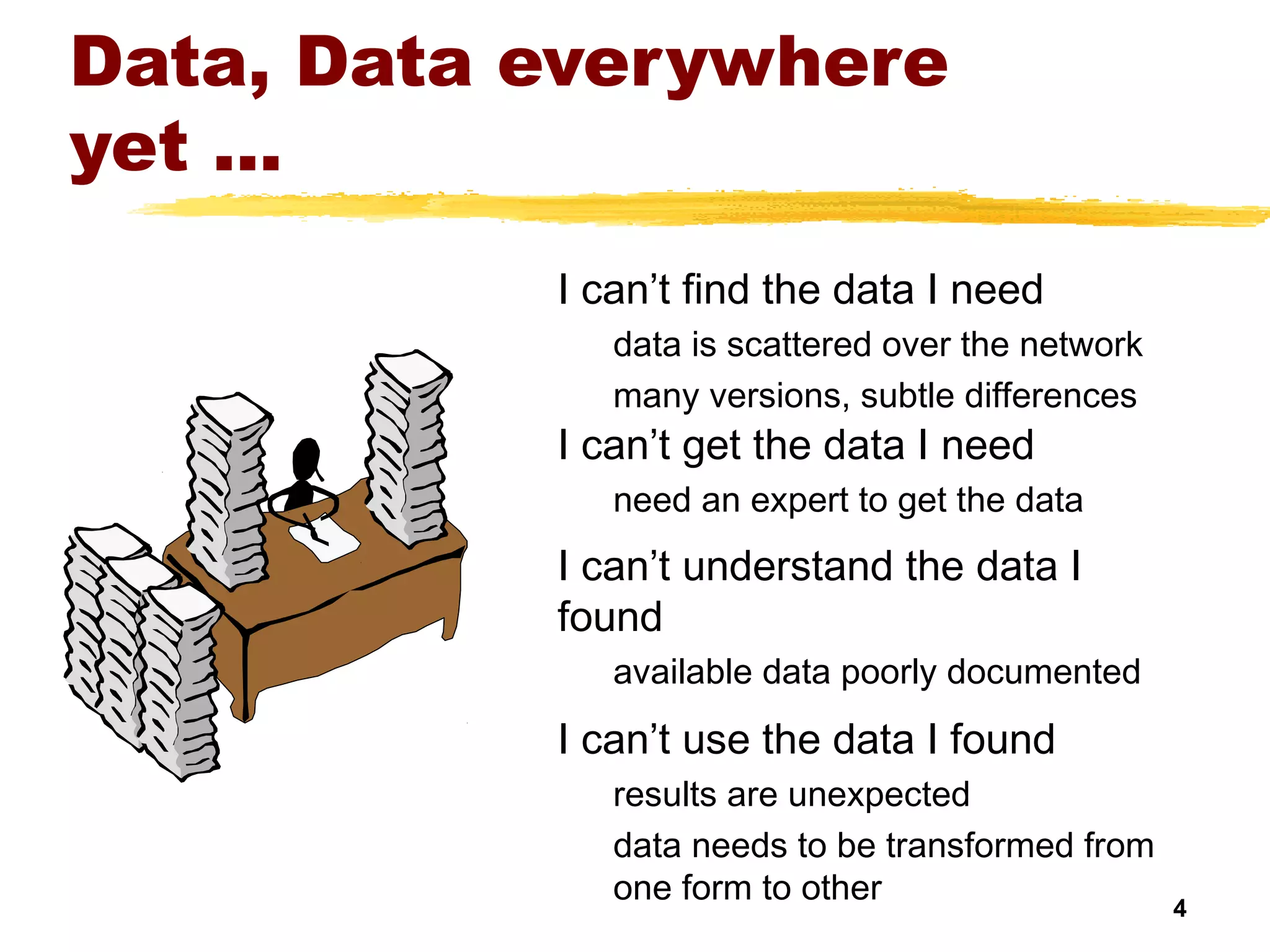 4
Data, Data everywhere
yet ...
I can’t find the data I need
data is scattered over the network
many versions, subtle differences
I can’t get the data I need
need an expert to get the data
I can’t understand the data I
found
available data poorly documented
I can’t use the data I found
results are unexpected
data needs to be transformed from
one form to other
 