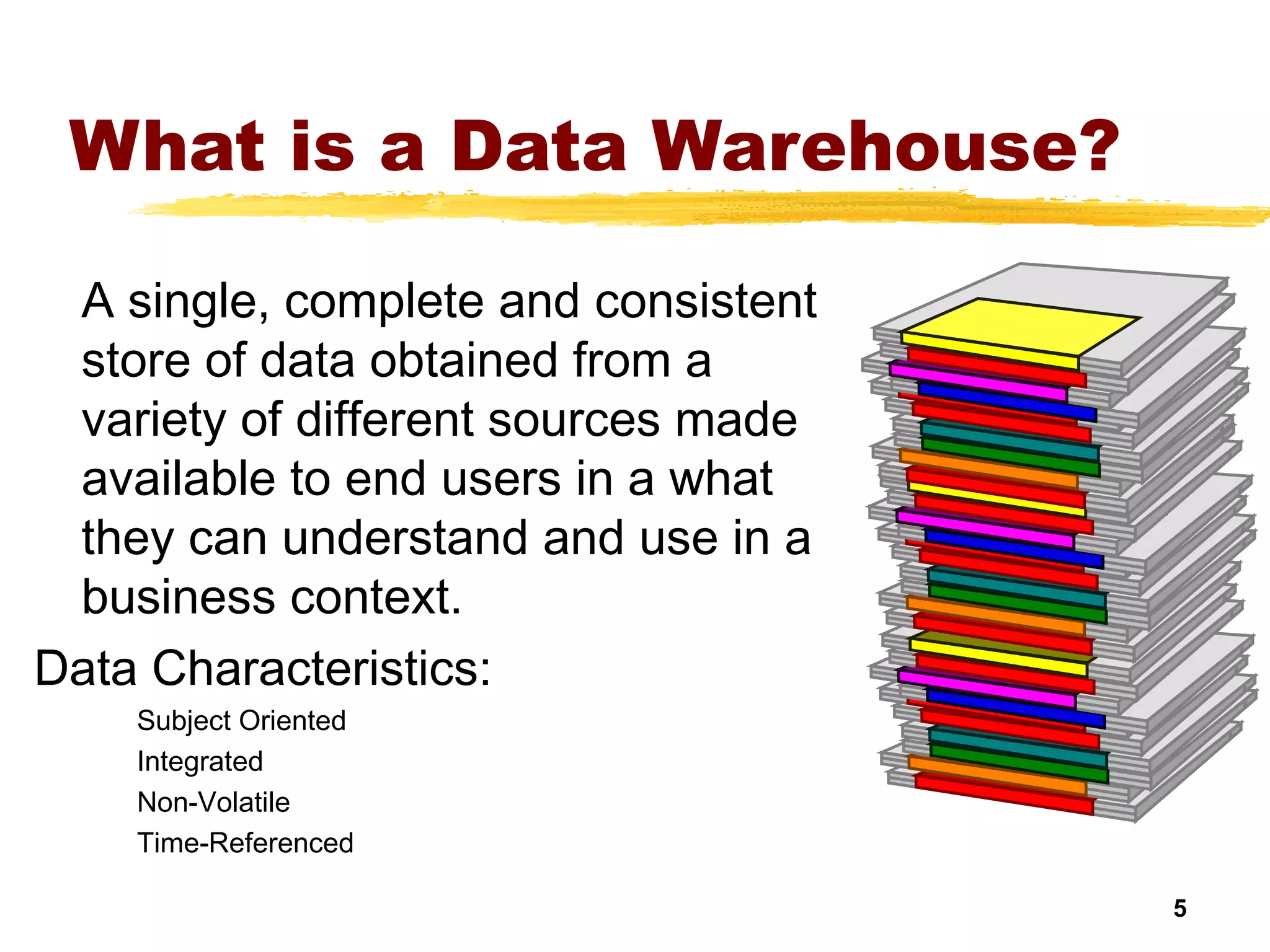 5
What is a Data Warehouse?
A single, complete and consistent
store of data obtained from a
variety of different sources made
available to end users in a what
they can understand and use in a
business context.
Data Characteristics:
Subject Oriented
Integrated
Non-Volatile
Time-Referenced
 